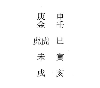 壬戌日第四课，六壬神课壬戌日第四课：课体课义原文及白话详解