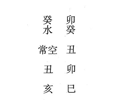 癸亥日第十一课，六壬神课癸亥日第十一课：课体课义原文及白话详解