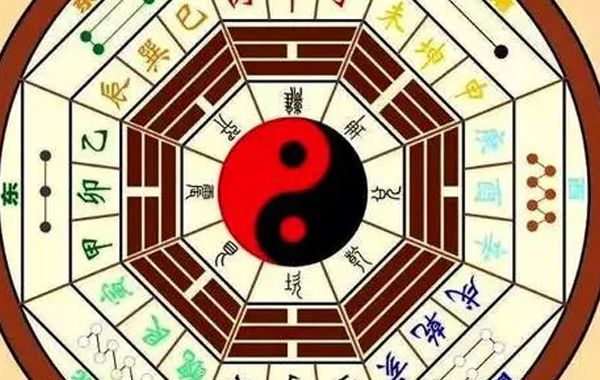 十天干之庚金辛金八字特殊格局庚合乙化、论井栏叉格介绍