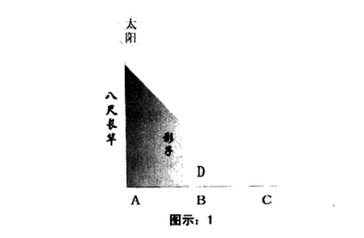 什么是五行?古人认为金、木、水、火、土这五种物质涵盖了世上所有的事物