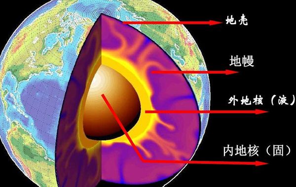 天干地支的原始意义：最重要的是作物生长周期内的变化，也可以说是物候