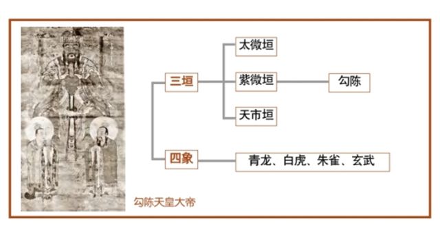 辨别六神歌——梅花易数中的六神笔法，六神笔法与人的命运和事情的吉凶有密切的关系