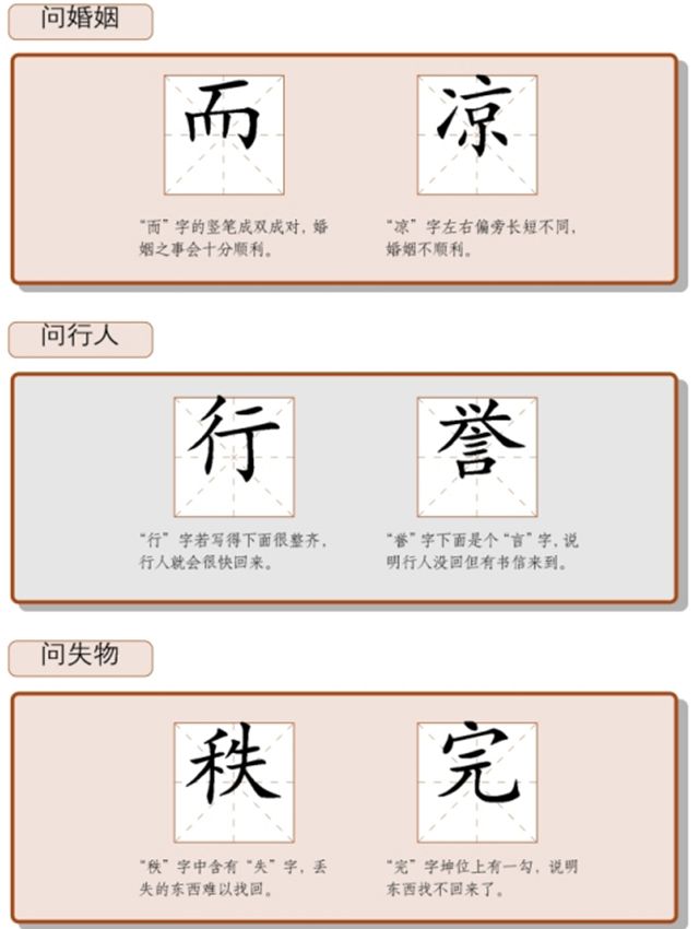 字画指迷——各种情况下的测字法，针对不同的事情有不同的断卦方式