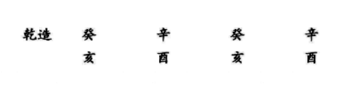 日干代表的是命主本体、自我，日干要解决旺衰问题、十干体象体系和本象化象问题