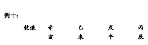 判断了旺衰后，就要在八字中找出可以帮助这个点平衡的字来，这个找出的字就叫“扶抑用神”