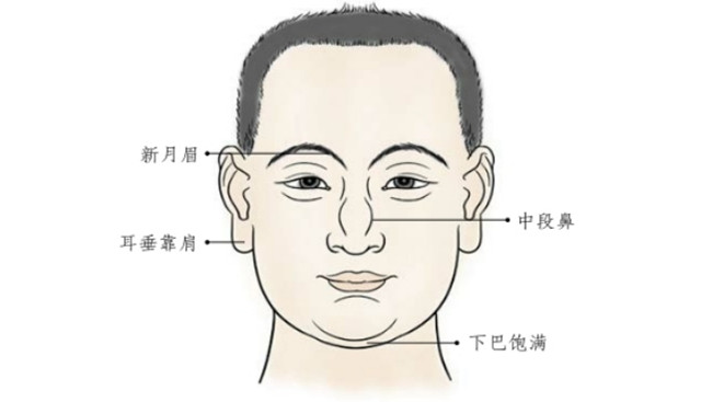 面部识人术：亲切友善的人面相上有哪些独特之处？