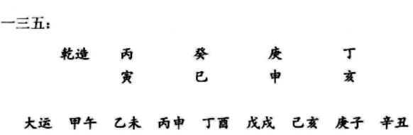 八字六亲论父母命造实际案例：八字甲寅、丙子、己亥、戊辰