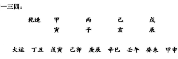 八字六亲论父母命造实际案例：八字甲寅、丙子、己亥、戊辰