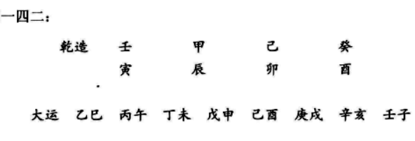 八字六亲论官运命造实际案例：八字壬寅、甲辰、己卯、癸酉