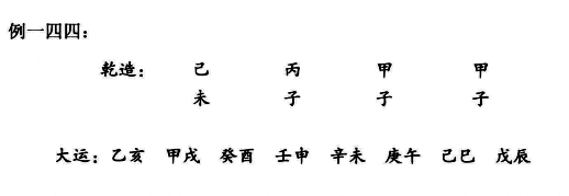 八字六亲论事业：从十神与四柱关系的大象判断；从八格纲要去判断大概职业趋势