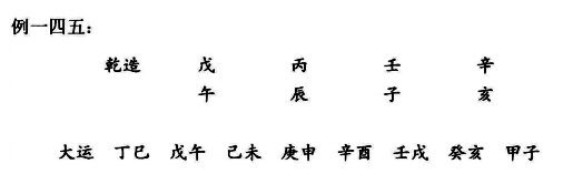 八字六亲论事业：从十神与四柱关系的大象判断；从八格纲要去判断大概职业趋势