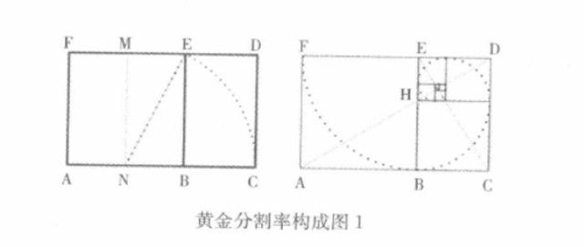 易序象与各文化科学之间有什么样的关系