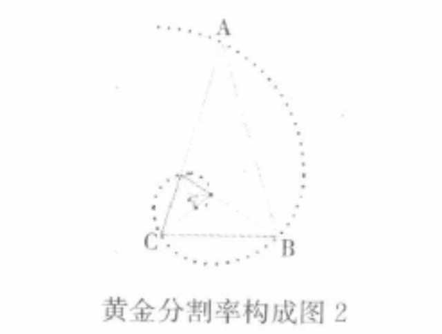 易序象与各文化科学之间有什么样的关系