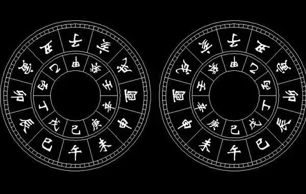 八字日主生于六丙日(丙子、丙寅、丙辰、丙午、丙申、丙戌)丁酉时八字喜忌分析