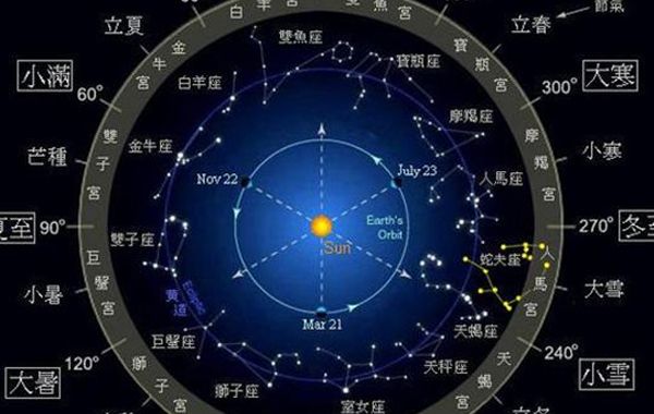 柱中财星旺，又得令，加上有印劫扶持，为大贵之命，但不要再行财乡运