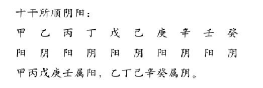 干支的来源:关于黄帝的神话，将十干圆布象天形，十二支方布象地形