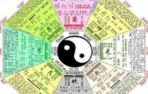 天干为天元，地支为地元，地支中藏的天干为人元