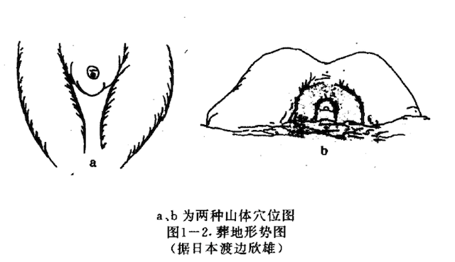 中国风水的奥秘，天下道理，阴阳五行，不离一圈