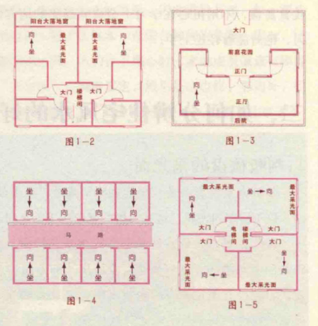 如何分辨住宅风水的好坏？判断楼盘的采光面，到底哪一面才是正确的向呢?