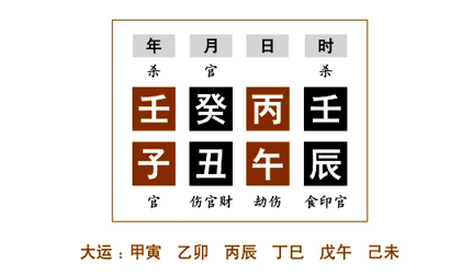 任铁樵为了更好地阐述“泻伤帮助”，而在注疏中举了六个命例来具体说明（二）