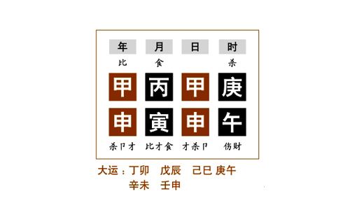 命例分析：任铁樵为了更好地阐述“儿能生母”，而在注疏中举了三个命例来具体说明