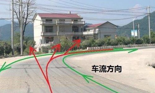 住宅风水宜忌（七）：忌道路尽头易遭风吹，一是丁字路的尽头，二是死巷道的最内部