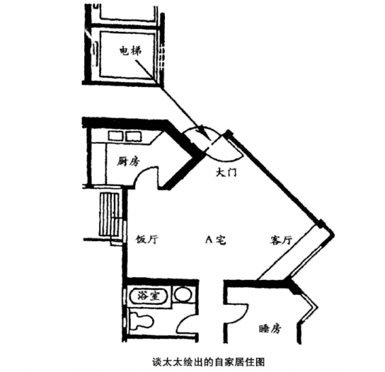 风水实例：犯“墙角”化解方法，在门口放一对铜麒麟，门楣上方挂一凸镜或平面镜