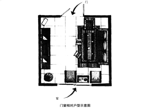 房屋门与窗不能相对着，这也是一条很重要的原则，忌讳从门到窗气流的直冲