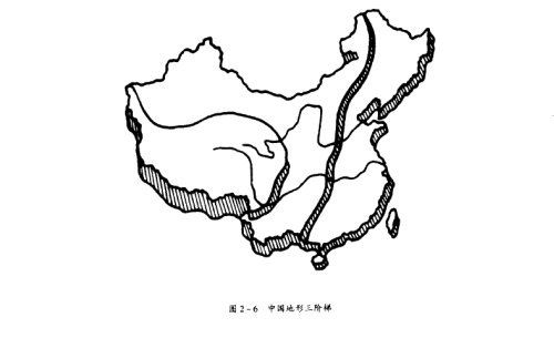 风水学家很讲究山川形势，他们把山称为“龙”,观察山脉的走向、起伏、围合,寻找聚气之势