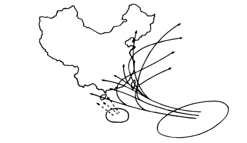 人们从生活的实践中认识到,人的命运和大地是相连的，当土地丰美富饶时,人们生活随之繁荣兴旺