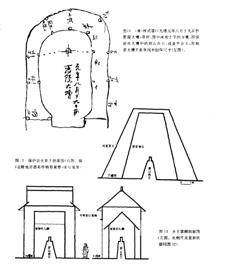 金井吉土是地宫基槽、也是整个陵寝建筑中轴线上自原土层中留下的唯一标志墩